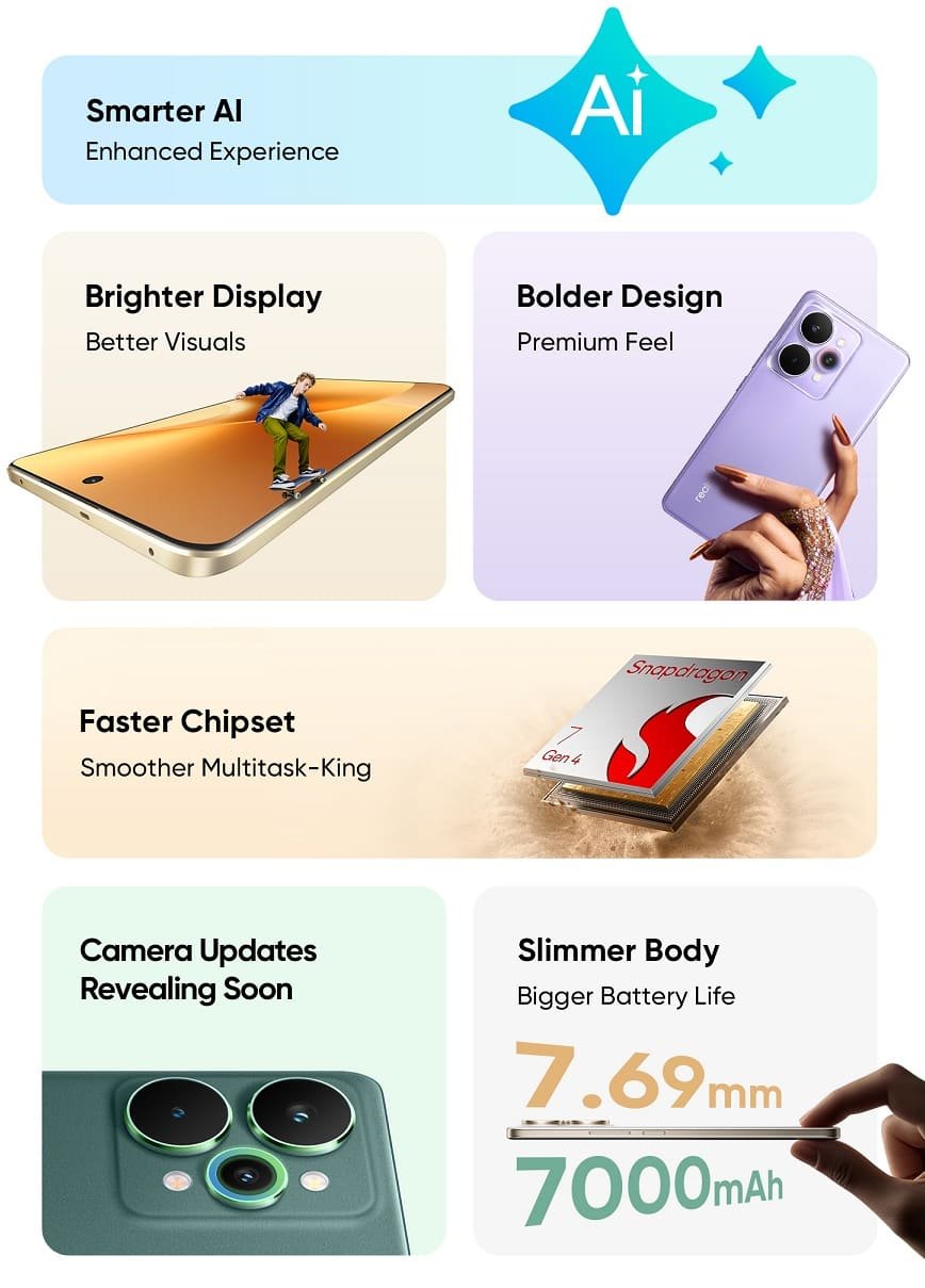 Realme 15 Pro Features